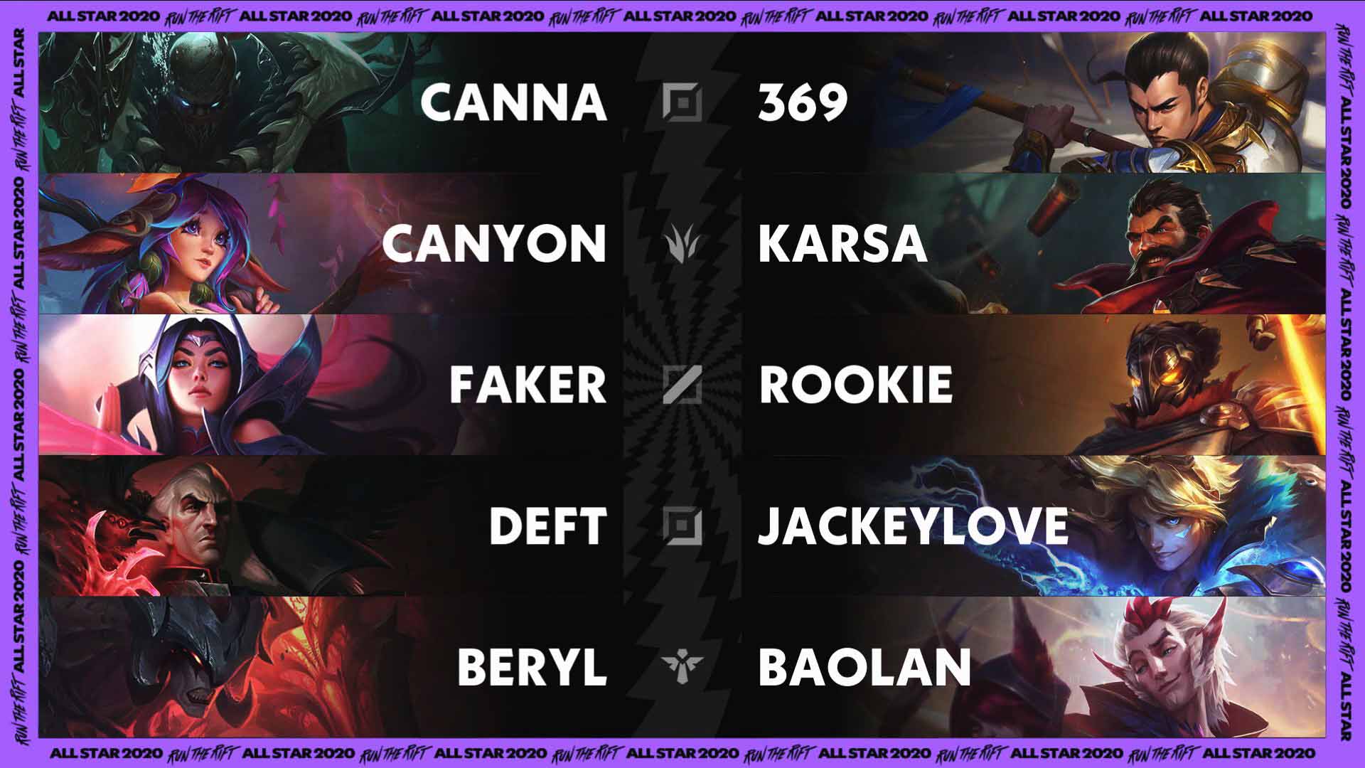 5 vs 5 별들의 전쟁 - LCK vs LPL - DRAFT PICK 하이라이트 썸네일