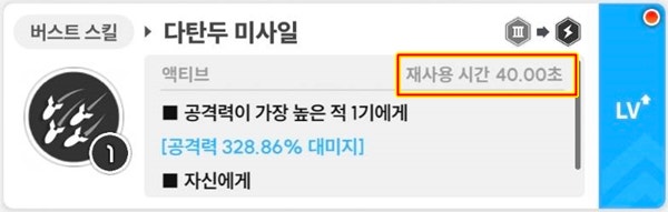 [공략] 니케 초보자들을 위한 덱 구성 가이드