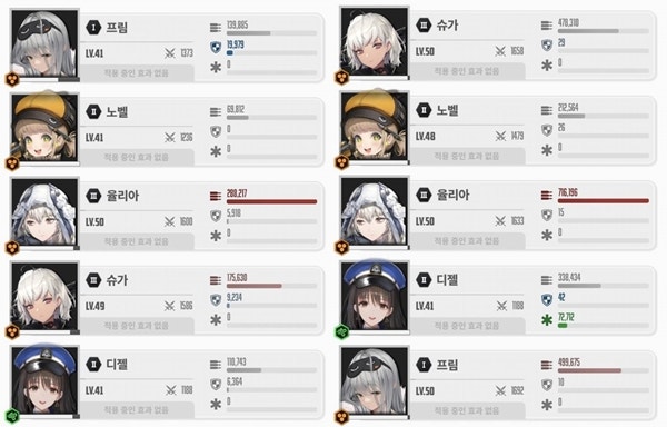 [공략] 니케 초보자들을 위한 덱 구성 가이드