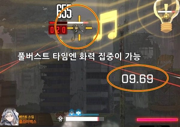 [공략] 니케 초보자들을 위한 덱 구성 가이드