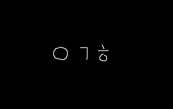 요고현