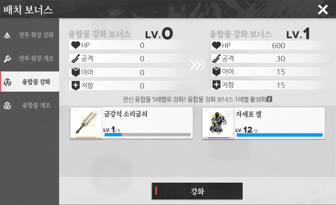 [공략] 에코칼립스: 진홍의 서약 전투력을 효율적으로 높이는 방법
