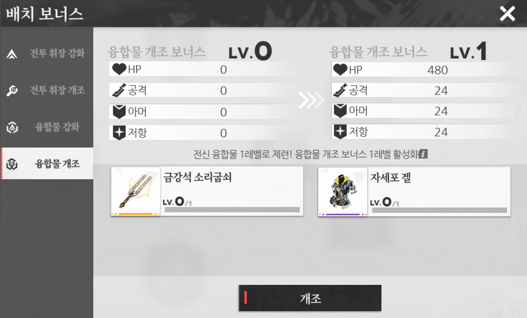 [공략] 에코칼립스: 진홍의 서약 전투력을 효율적으로 높이는 방법