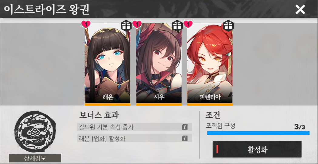 [공략] 에코칼립스: 진홍의 서약 전투력을 효율적으로 높이는 방법