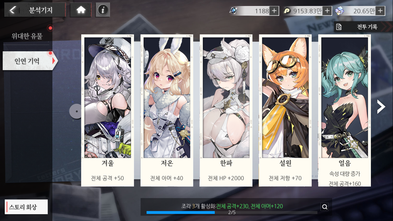 [공략] 에코칼립스: 진홍의 서약 전투력을 효율적으로 높이는 방법
