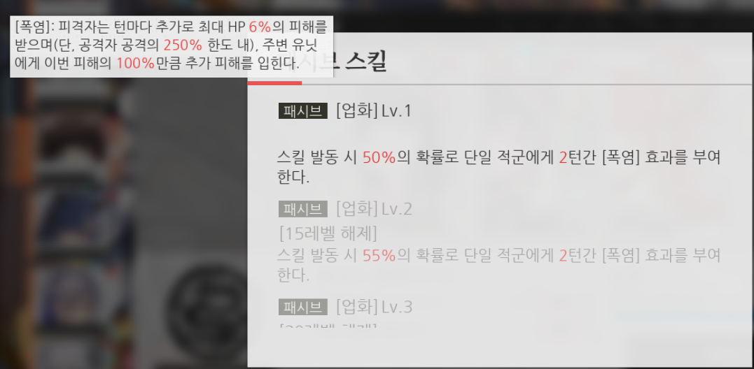 [공략] 에코칼립스: 진홍의 서약 전투력을 효율적으로 높이는 방법
