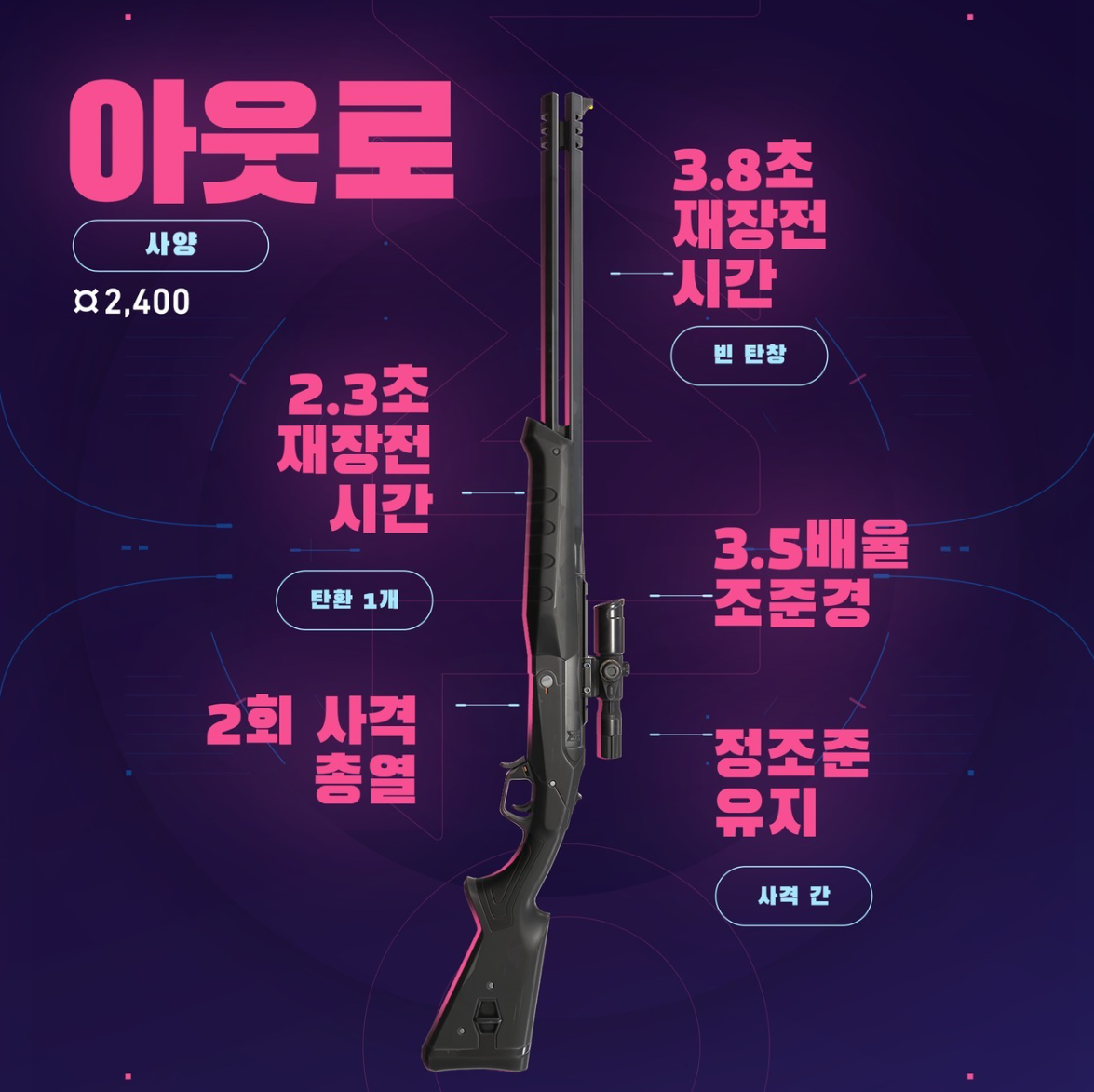 [총기] 아웃로면 killEZ killEZ~ OUTLAW 총기 비교 Feat. 츈츈