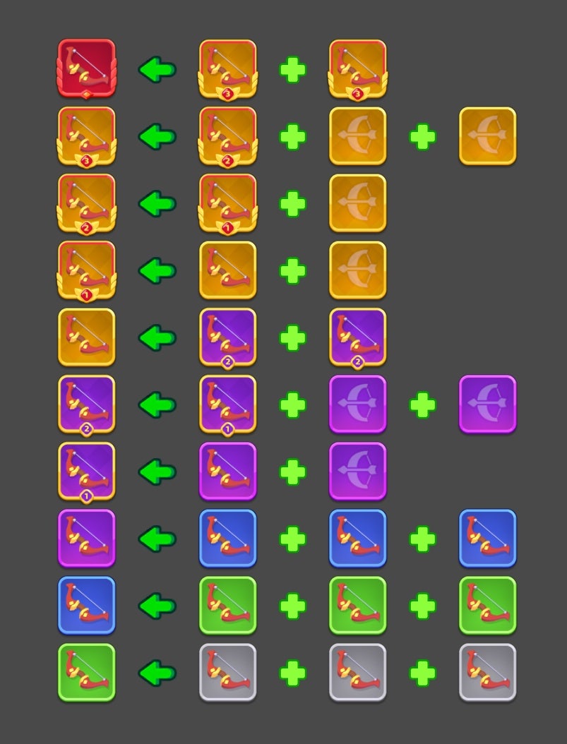 뉴비들을 위한 초반공략 [최종수정 11.26 Ver 0.6] : 궁수의 전설2