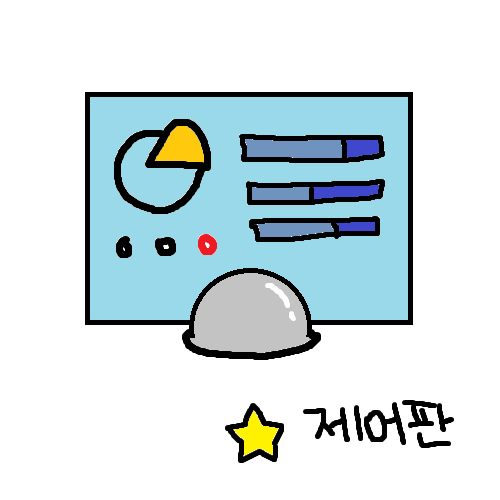 제어판