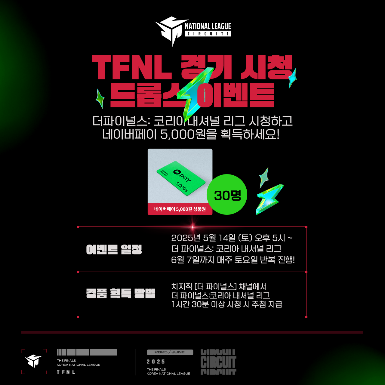 더 파이널스: 코리아 내셔널 리그 DAY 4