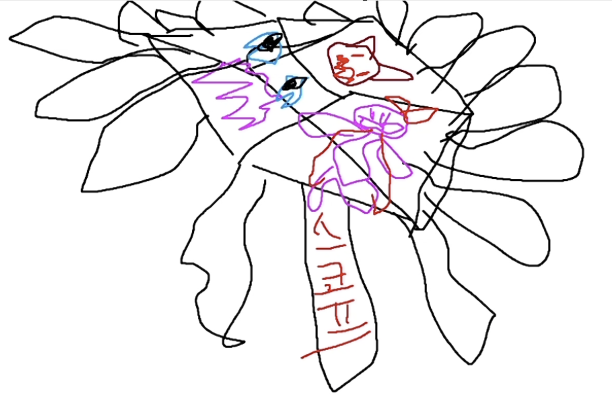Kㅇ카레이도스코프
