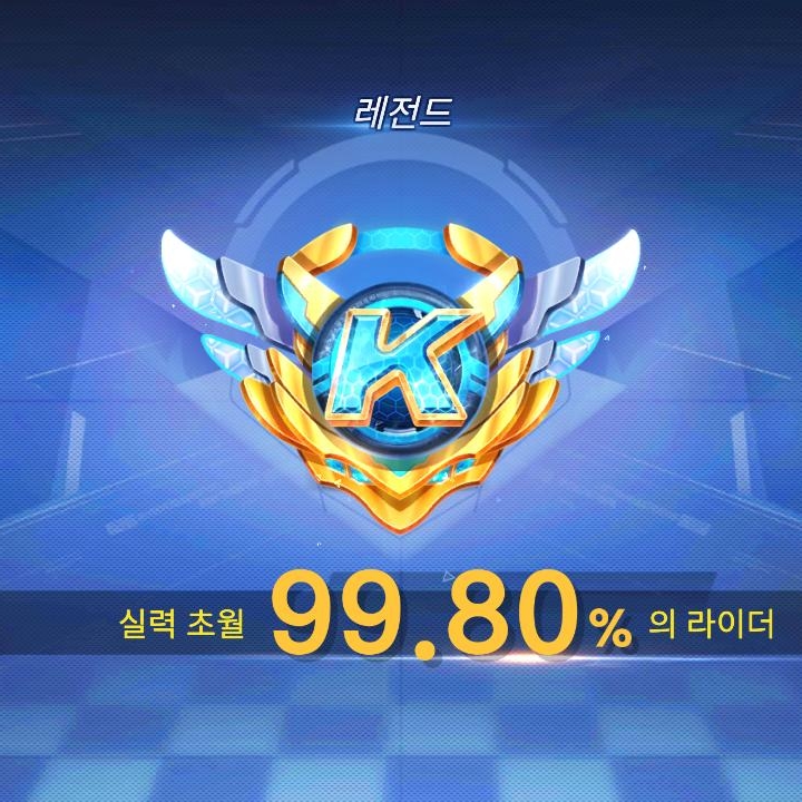 YT kr