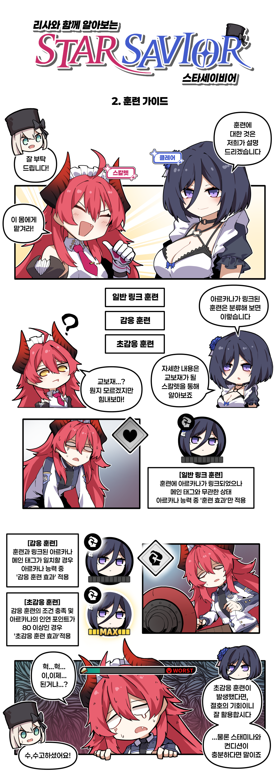 스타세이비어 훈련 가이드 요약