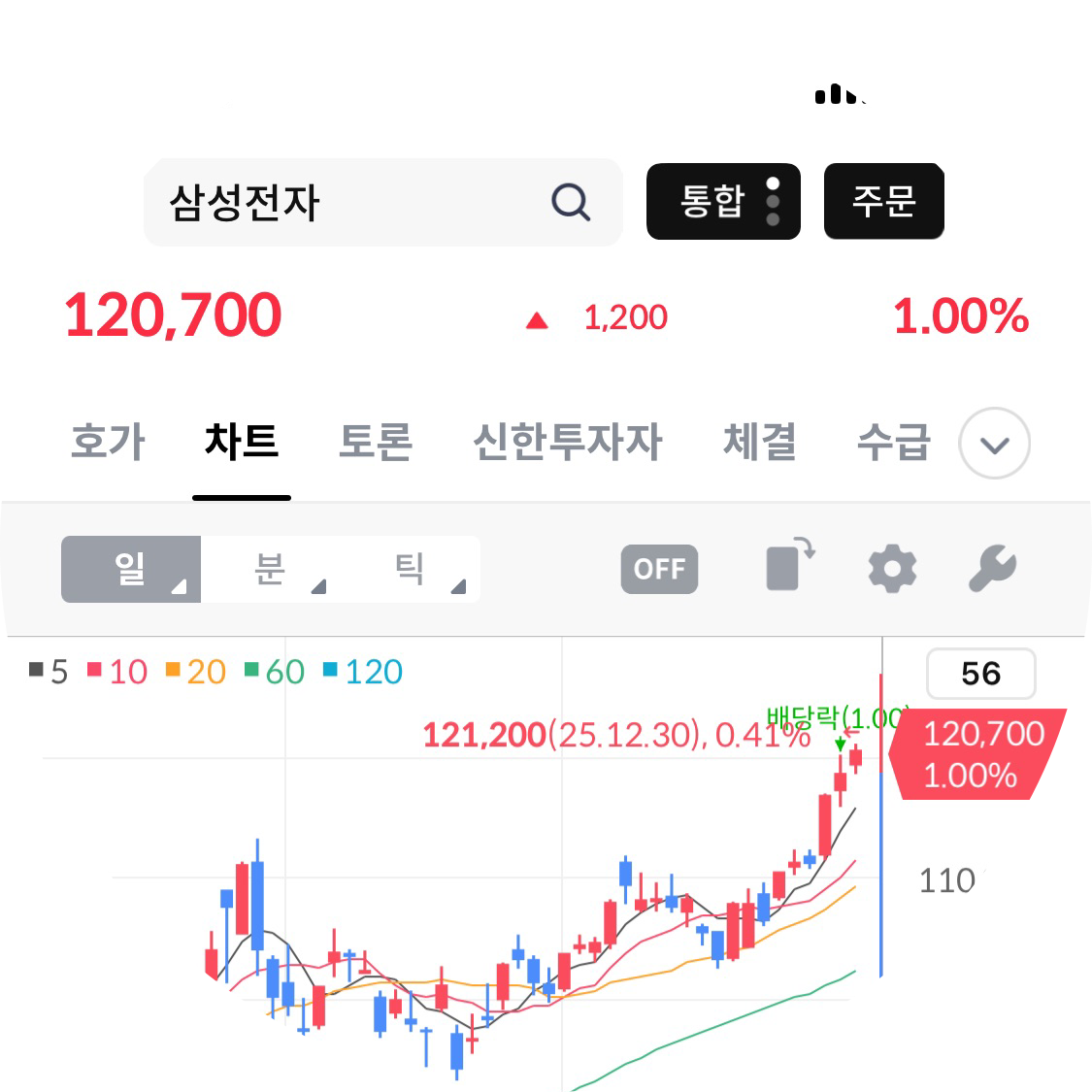 앞이컴컴한사람