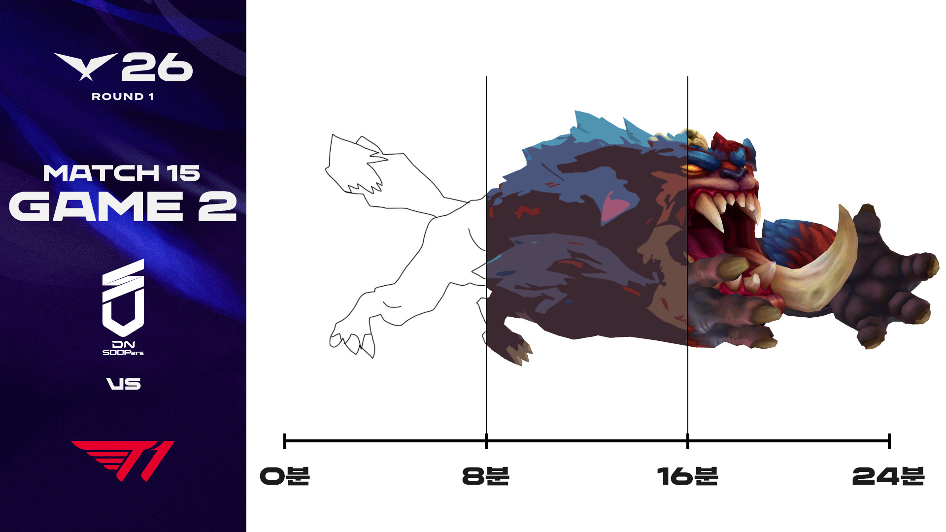 DNS vs T1 게임 2 하이라이트 | 04.10 | 2026 LCK 썸네일