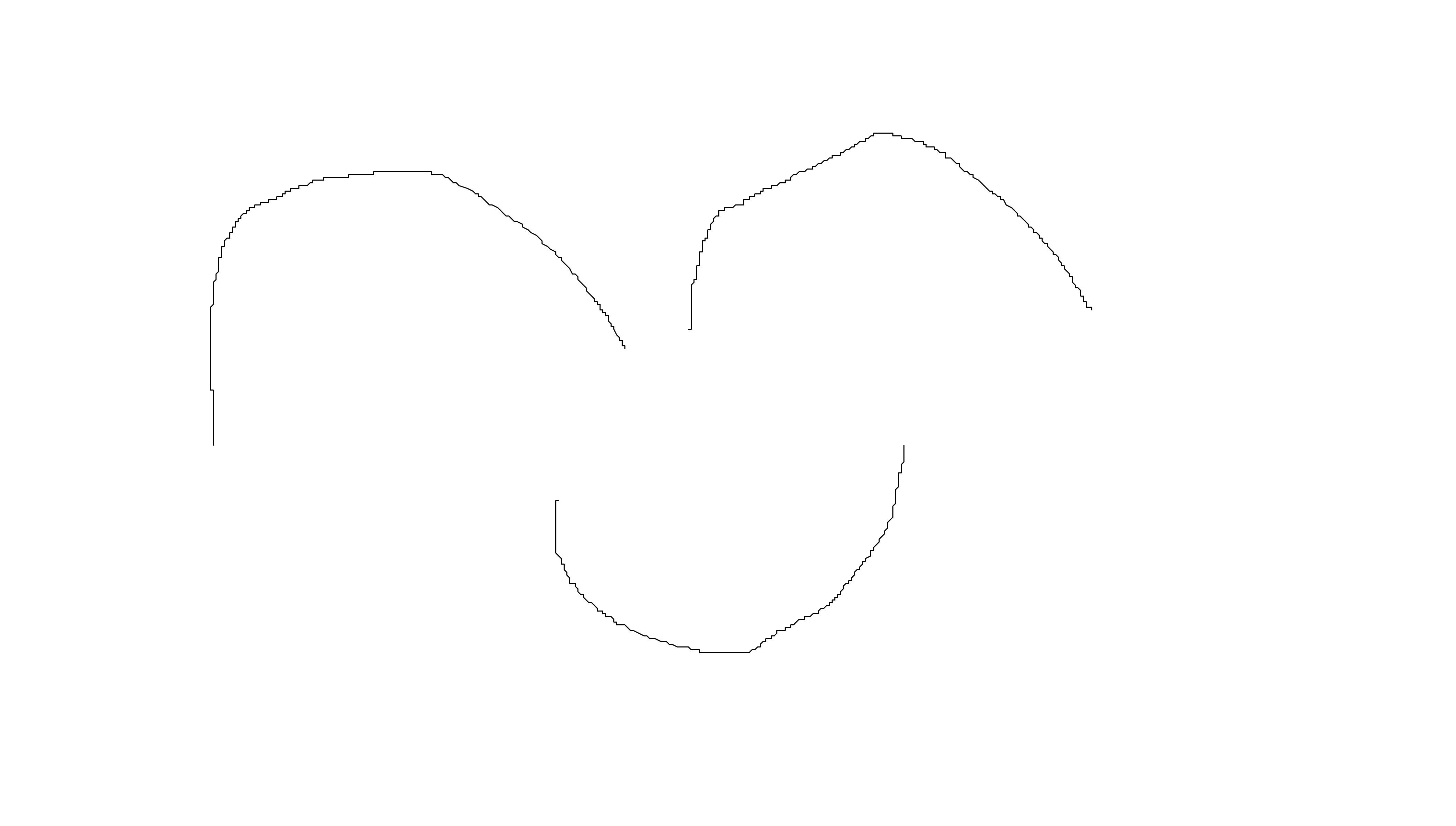 스미로