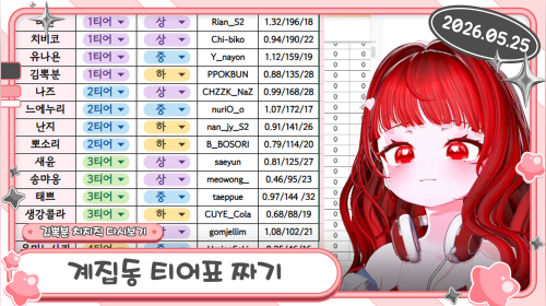 계집동 🍓배그 치킨이 먹고싶다...🍓
