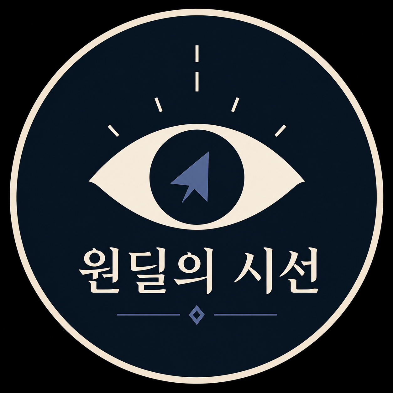 ADCView