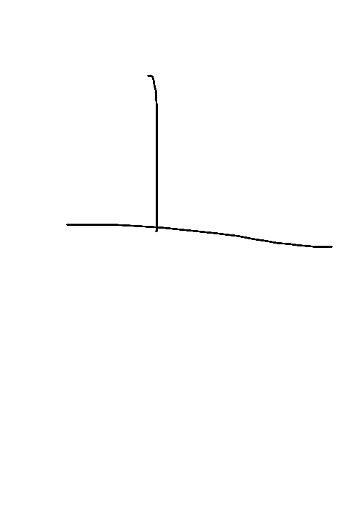 노스터디