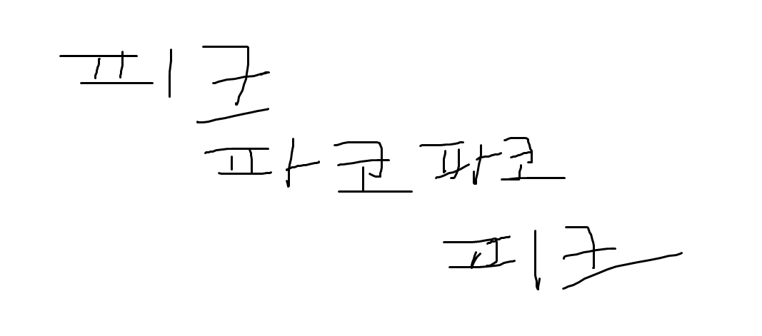 피크파코파코피그