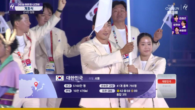 화려하게 막 올린 축제 육상 개회식 주요장면