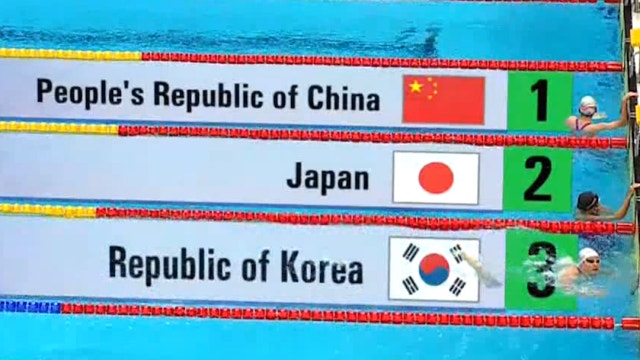 '여자 계영 예선' 대한민국, 3위로 결승 진출