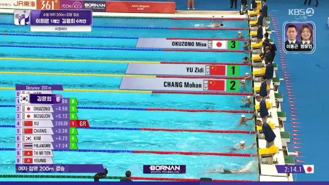 마지막 50m 스퍼트 대회 신기록 세운 위즈디