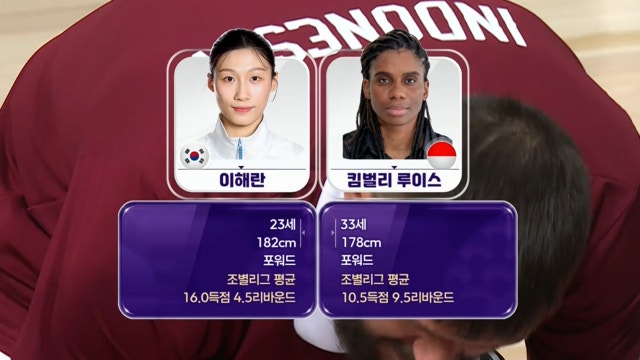 맞대결이 예상되는 오늘의 키플레이어
