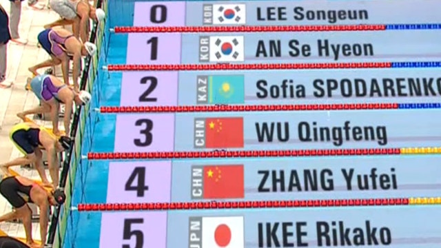 나란히 7위-8위를 기록한 안세현-이송은