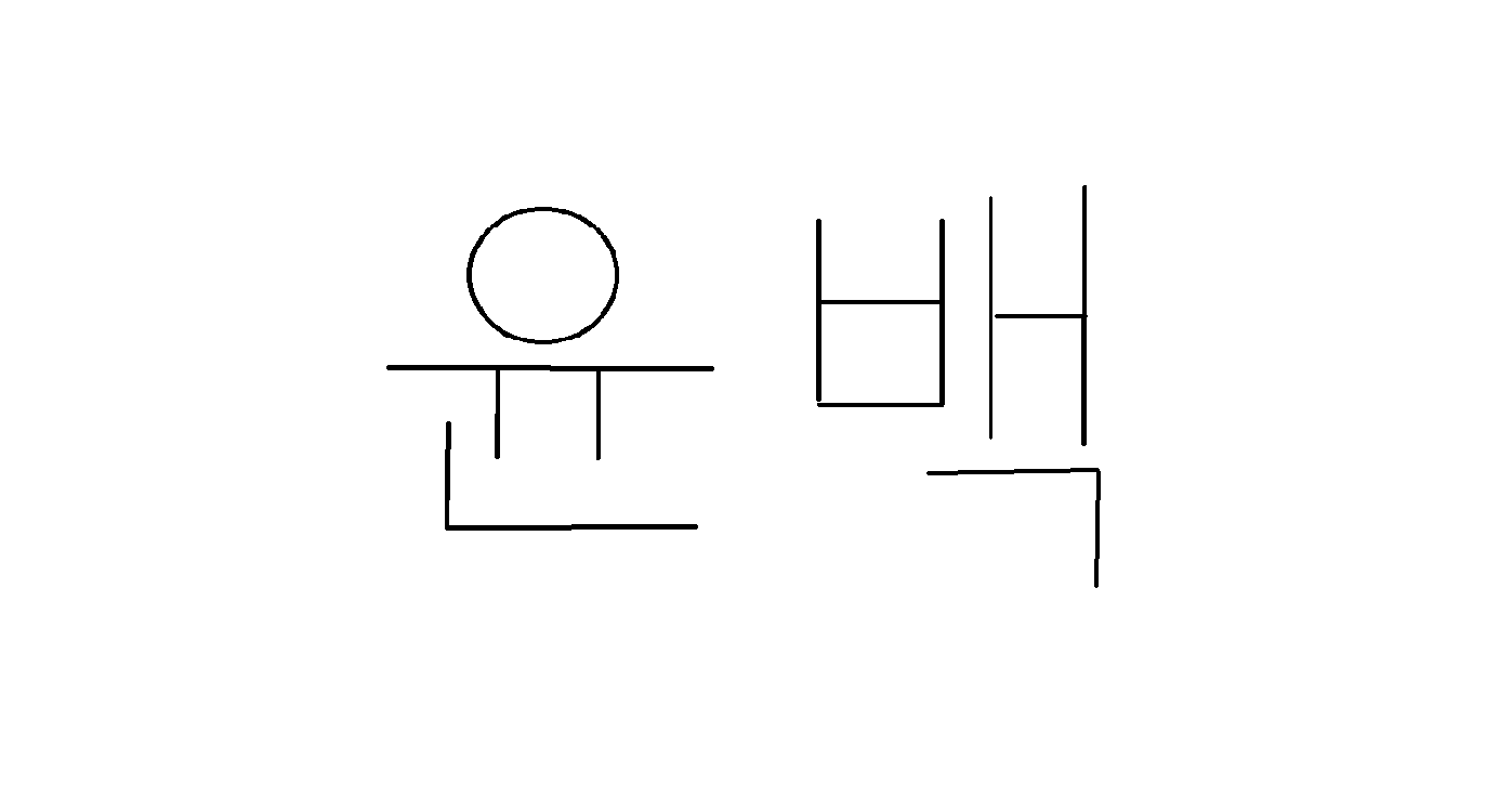 윤백찌